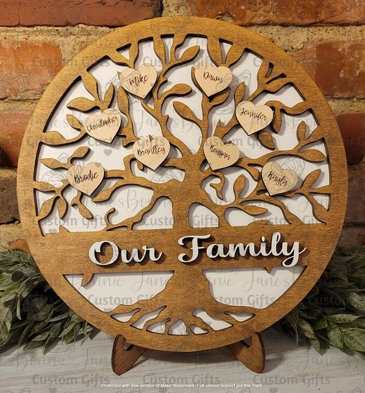 Family tree personalized